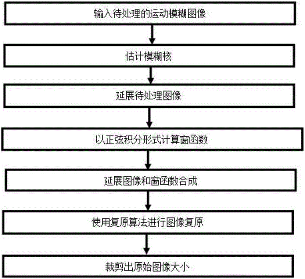  官方下载地址|开云APP