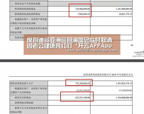 席琳迪翁亚洲巡回演唱会临时取消 因老公健康亮红灯‘开云APPApp下载 ’(图3) 开云APPApp下载